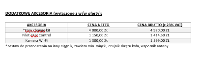 System nawigacji rolniczej Sveaverken RTK 2,5cm