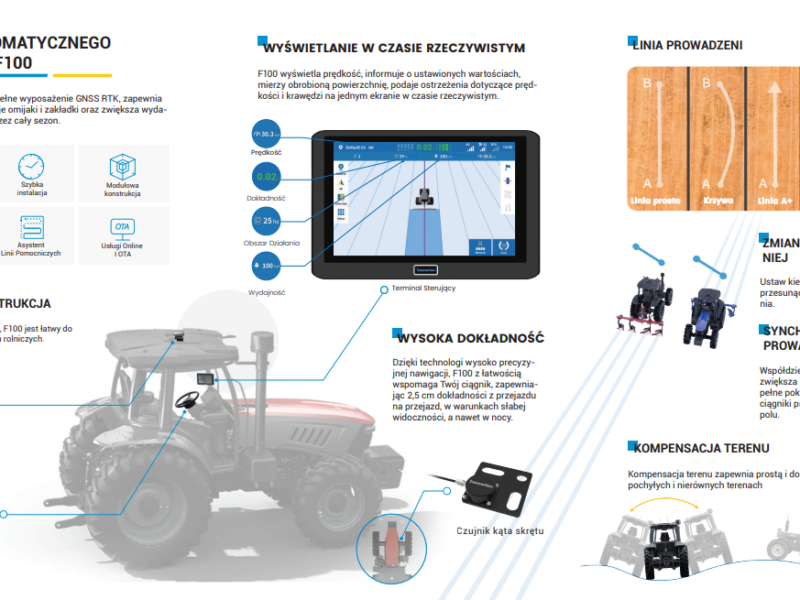 System nawigacji rolniczej Sveaverken RTK 2,5cm