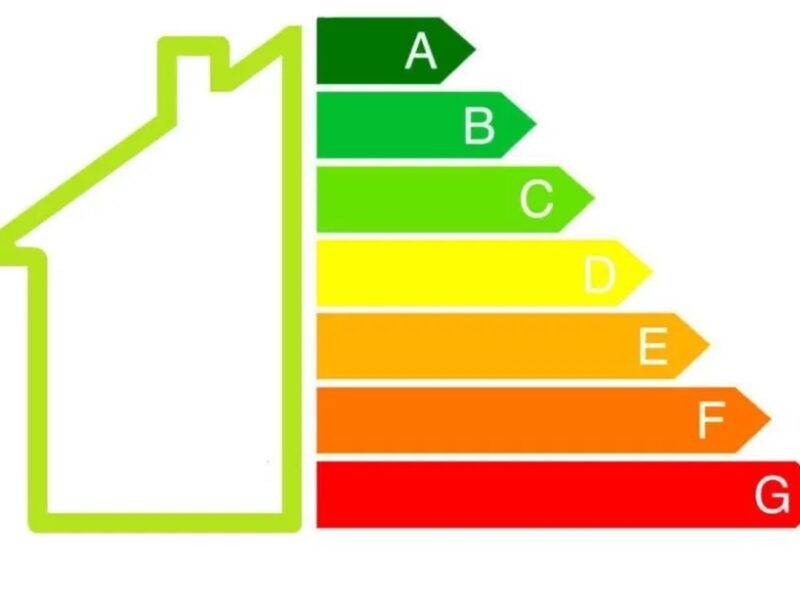 Świadectwo charakterystyki energetycznej