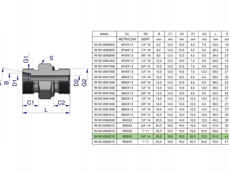 Przyłączka hydrauliczna (odmiana ciężka XGE) BB M36x2 25S x 3/4" BSP ED War