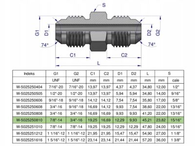 Złączka hydrauliczna redukcyjna calowa BB 7/8" x 3/4" UNF (JIC) Waryński (