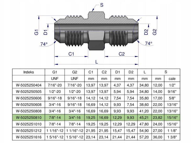 Złączka hydrauliczna redukcyjna calowa BB 7/8" x 3/4" UNF (JIC) Waryński (