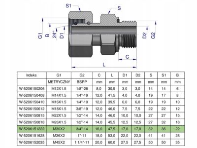 Przyłączka hydrauliczna AB (EVGE) M30x2 22L x 3/4" BSP ED Waryński