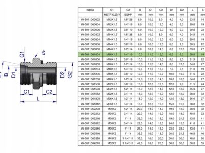 Przyłączka hydrauliczna BB (XGE) M16x1.5 10L x 1/4" BSP ED Waryński ( sprze