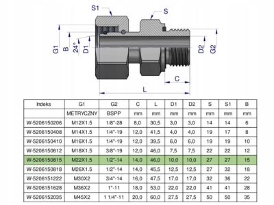 Przyłączka hydrauliczna AB (EVGE) M22x1.5 15L x 1/2" BSP ED Waryński ( sprz