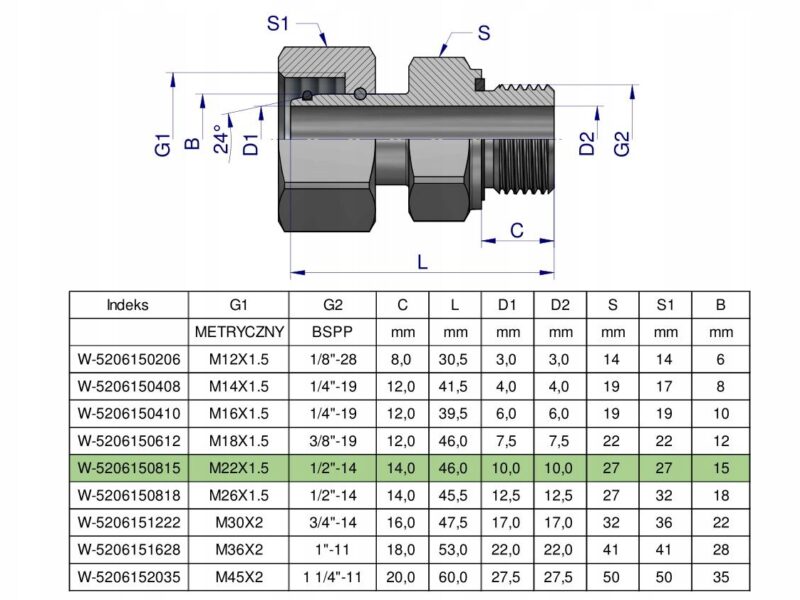 Przyłączka hydrauliczna AB (EVGE) M22x1.5 15L x 1/2" BSP ED Waryński ( sprz