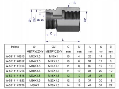 Tulejka różnicowa hydrauliczna metryczna AB M22x1.5 15L GZ x M18x1.5 GW War