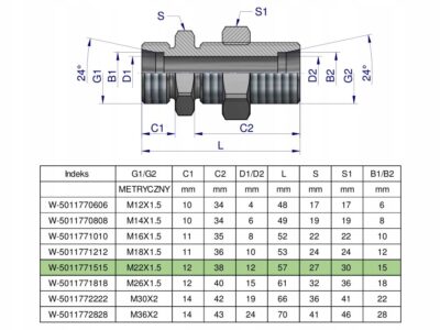 Złączka hydrauliczna metryczna grodziowa BB M22x1.5 15L z przeciwnakrętką (