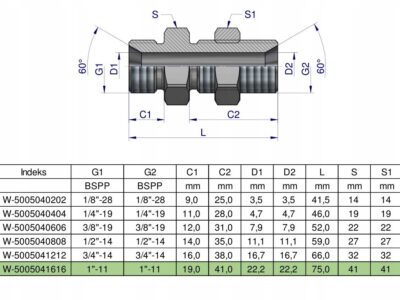 Złączka hydrauliczna calowa grodziowa BB 1" BSP z przeciwnakrętką (XSV) War