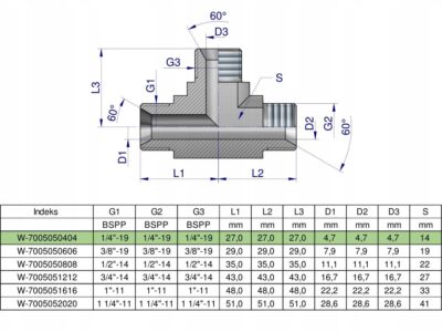 Trójnik hydrauliczny calowy BBB 1/4" BSP (XT) Waryński