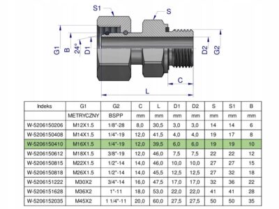 Przyłączka hydrauliczna AB (EVGE) M16x1.5 10L x 1/4" BSP ED Waryński ( sprz