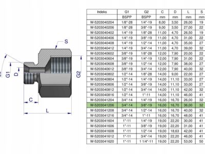 Tulejka różnicowa hydrauliczna calowa AB 3/4"GZ x 3/8"GW BSP Waryński ( spr