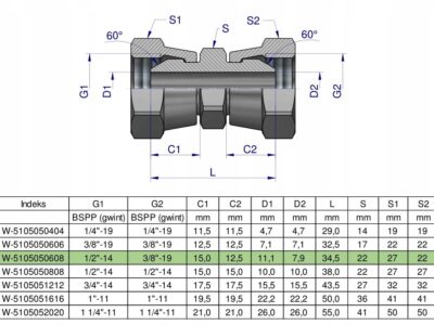 Złączka hydrauliczna redukcyjna calowa AA 3/8" x 1/2" BSP Waryński ( sprzed