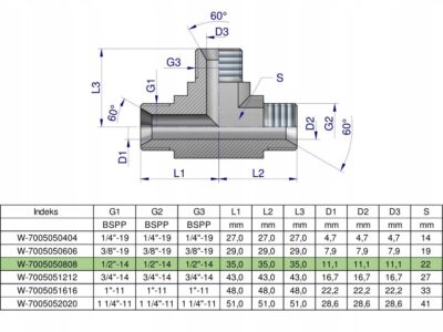 Trójnik hydrauliczny calowy BBB 1/2" BSP (XT) Waryński