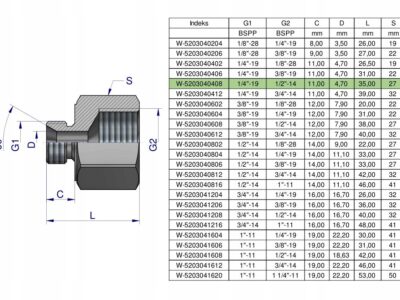 Tulejka różnicowa hydrauliczna calowa AB 1/4"GZ x 1/2"GW BSP Waryński ( spr