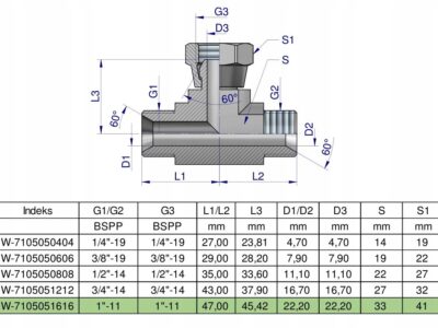 Trójnik hydrauliczny symetryczny calowy BAB 1" BSP (XEVT) Waryński