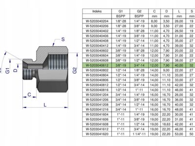 Tulejka różnicowa hydrauliczna calowa AB 3/8"GZ x 3/4"GW BSP Waryński ( spr