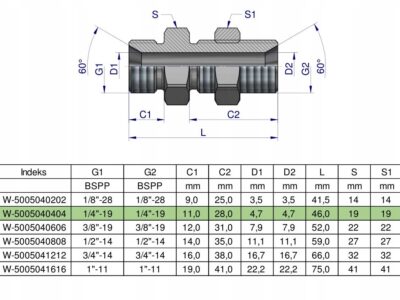 Złączka hydrauliczna calowa grodziowa BB 1/4" BSP z przeciwnakrętką (XSV) W