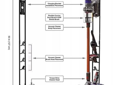 Stojak na odkurzacz Dyson