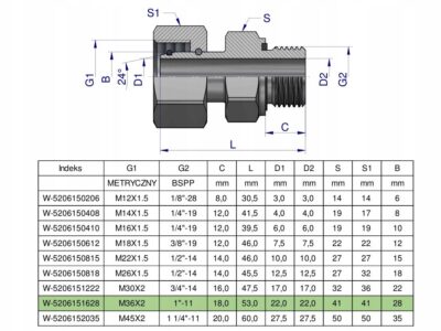 Przyłączka hydrauliczna AB (EVGE) M36x2 28L x 1" BSP ED Waryński