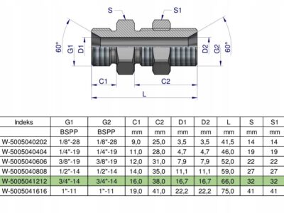 Złączka hydrauliczna calowa grodziowa BB 3/4" BSP z przeciwnakrętką (XSV) W