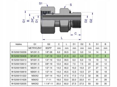 Przyłączka hydrauliczna AB (EVGE) M14x1.5 08L x 1/4" BSP ED Waryński ( sprz