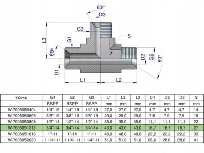 Trójnik hydrauliczny calowy BBB 3/4" BSP (XT) Waryński